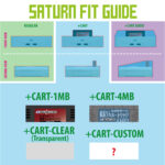 SEGA SATURN fit GUIDE