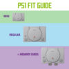 PS fit GUIDE